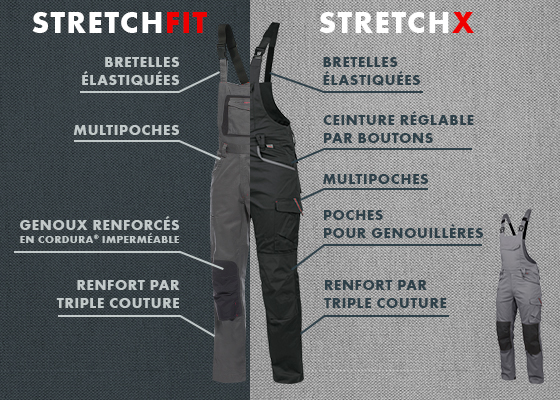 Equivalent de la salopette stretchfit dans la gamme stretch x
