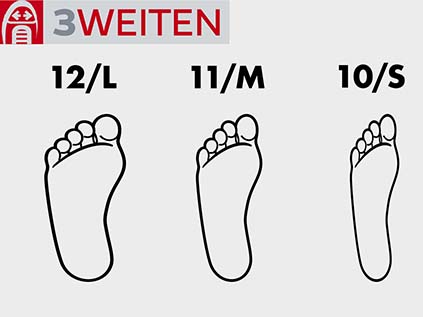 Diese 3 Schuhweiten gibt es