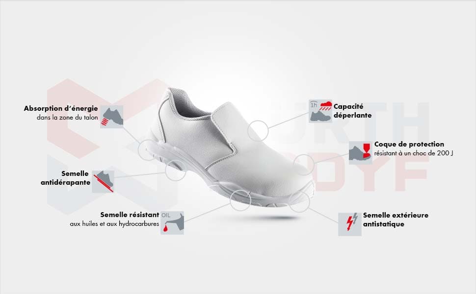 Description de la norme S2 des chaussures de sécurité