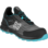 Chaussures de sécurité S3 Triton Würth MODYF Bleues