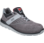 Chaussures de sécurité S1P Cetus Würth MODYF grises/anthracites