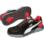 Baskets de sécurité S3 ESD HRO SRC Puma Airtwist noires et rouges
