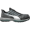 Baskets de sécurité S1P ESD HRO SRC Puma Charge Noires
