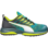Baskets de sécurité S1P ESD HRO SRC Puma Charge vertes