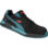 Baskets de sécurité Frontside S1P Puma noires/bleues