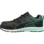 Chaussures de sécurité S1P Vivid GH Puma noires